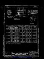 MIL MS51991C
