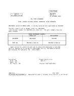 MIL MS51992B Notice 1 - Cancellation