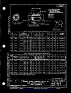 MIL MS51993A