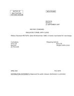 MIL MS75076 Notice 1 - Inactivation