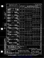 MIL MS8001C