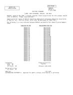 MIL MS9024C Notice 2 - Cancellation