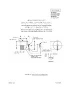 MIL MS90564F