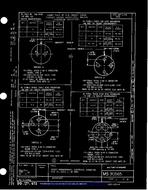 MIL MS90565G