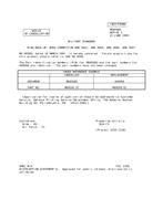 MIL MS9058D Notice 1 - Cancellation