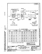 MIL MS9090C