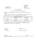 MIL MS9164B Notice 2 - Cancellation