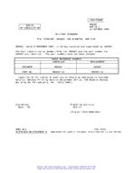 MIL MS9467 Notice 1 - Cancellation