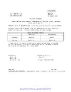 MIL MS9527B Notice 1 - Cancellation