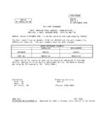 MIL MS9533 Notice 2 - Cancellation