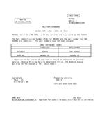 MIL MS9880 Notice 2 - Cancellation