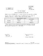 MIL MS9956 Notice 1 - Cancellation