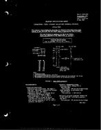 MIL MIL-C-11015/19D
