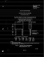 MIL MIL-C-11272/15A