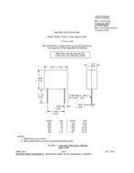 MIL MIL-C-11272/15B