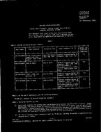 MIL MIL-C-17/133D Amendment 1
