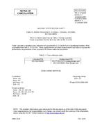 MIL MIL-C-17/162A Notice 5 - Cancellation
