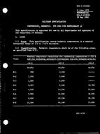 MIL MIL-C-23365C