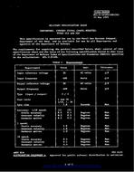 MIL MIL-C-24105/108
