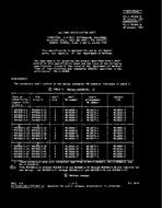 MIL MIL-C-24308/3E