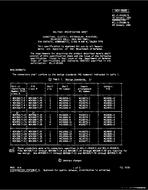 MIL MIL-C-24308/7E