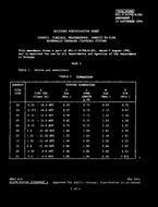 MIL MIL-C-24758/6 Amendment 1