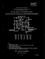 MIL MIL-C-28754/40B