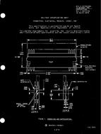 MIL MIL-C-28754/50A