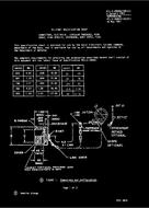 MIL MIL-C-28840/15B