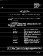MIL MIL-C-28872