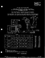 MIL MIL-C-28876/10C