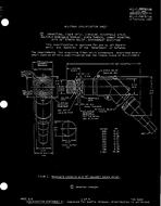 MIL MIL-C-28876/13C