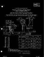 MIL MIL-C-28876/15C
