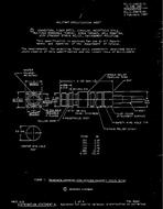 MIL MIL-C-28876/2C