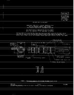 MIL MIL-C-28876/5D