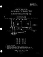 MIL MIL-C-3098/107B MIL MIL-C-3098/107B