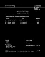 MIL MIL-C-3098/107C Notice 1 – Cancellation MIL MIL-C-3098/107C Notice 1 - Cancellation