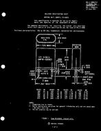MIL MIL-C-3098/41F