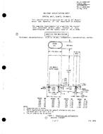 MIL MIL-C-3098/66F