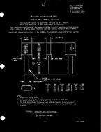 MIL MIL-C-3098/88D
