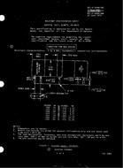 MIL MIL-C-3098/96C