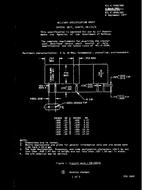 MIL MIL-C-3098/98D
