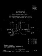 MIL MIL-C-3098/98E