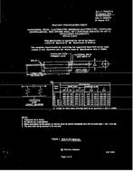MIL MIL-C-39006/17A