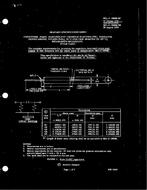 MIL MIL-C-39006/2C