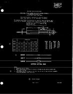 MIL MIL-C-39014/13B