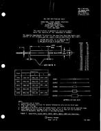 MIL MIL-C-39014/5E