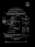 MIL MIL-C-39024/1C