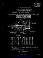 MIL MIL-C-39029/24B