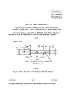 MIL MIL-C-39029/31B Amendment 1